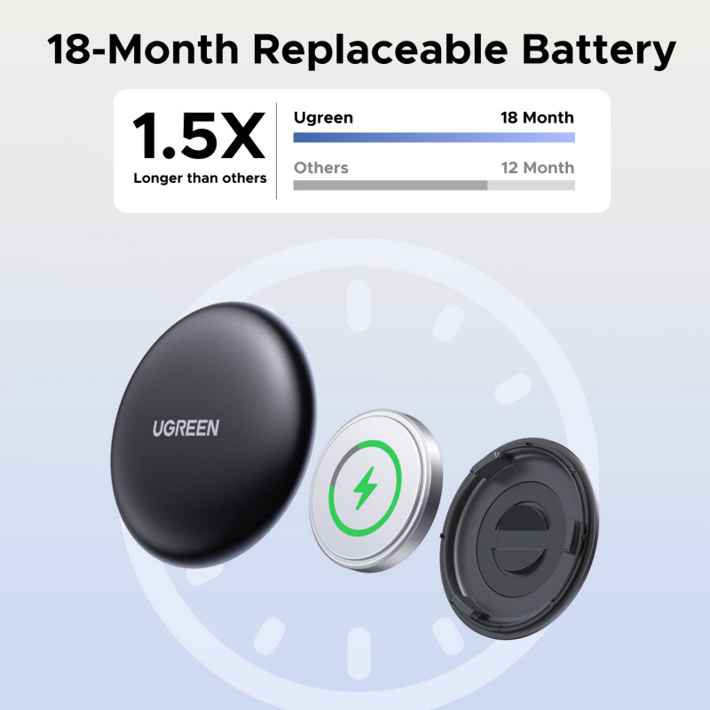 UGREEN FineTrack Mini Smart Finder per dispositivi Apple