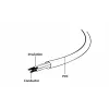 Gembird cavo di prolunga alimentazione server IEC C19 a C20, 1,5 m (PC-189-C19)