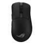 ASUS ROG Gladius IV Ace P729 mouse wireless, nero