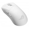 ASUS ROG Gladius IV Ace P729 mouse wireless, bianco