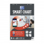 Oxford carta per flipchart, 90 g/m² (400096278)