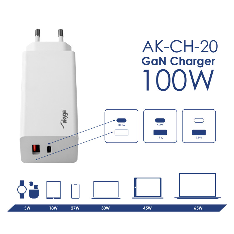 Caricabatterie da parete Akyga AK-CH-20 100W USB-C USB-A PD GaN 5-20V / 1.5-5A bianco