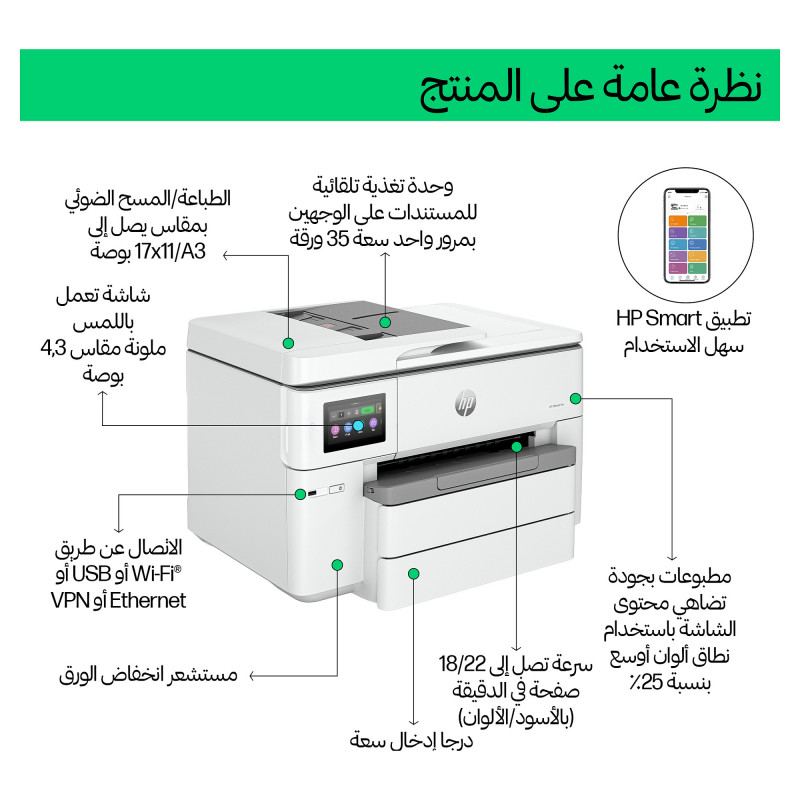 Stampante multifunzione HP Officejet Pro 9730 Wide Format All-in-One, a getto d'inchiostro a colori, A3