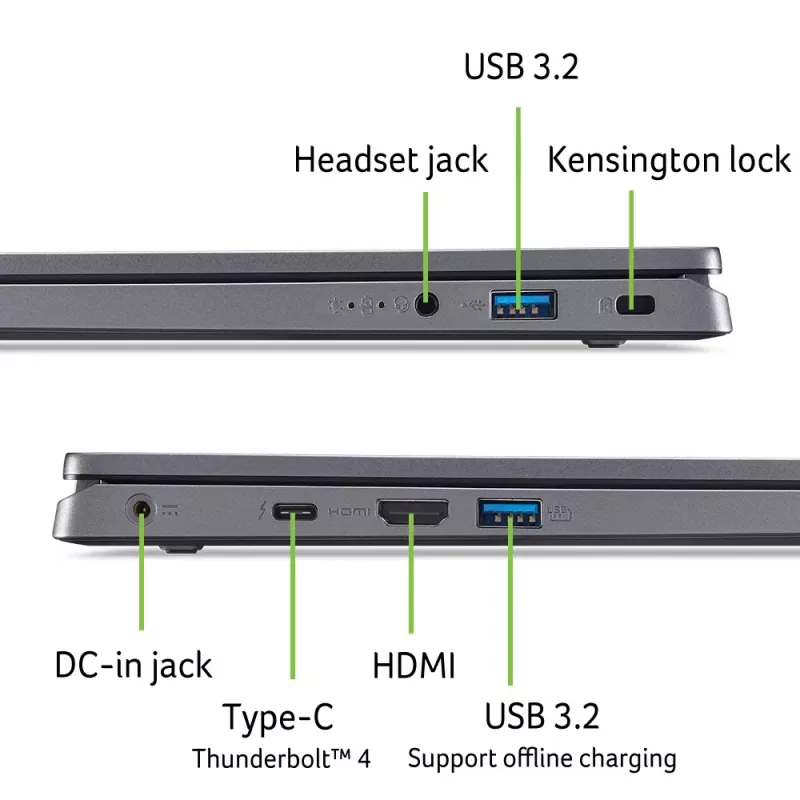 Acer Aspire 5 A17-51M-58TA NX.J0HEV.002 notebook, Intel Core 5 120U, 16 GB RAM, SSD da 512 GB