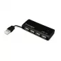 Kensington PocketHUB Mini hub USB 2.0, 4 porte (33399EU)