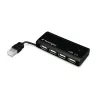Kensington PocketHUB Mini hub USB 2.0, 4 porte (33399EU)