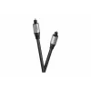 celexon cavo audio ottico Toslink, Professional Line