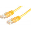 Secomp STANDARD 11.55.1730 cavo patch UTP, Cat.6 (classe E), giallo, 0,5 m