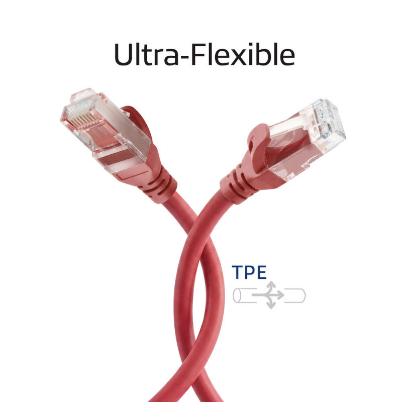 ACT FC1552 cavo patch U/UTP CAT6A ultraflessibile, 0,25 m, TPE, RJ45 antiaggancio, rosso