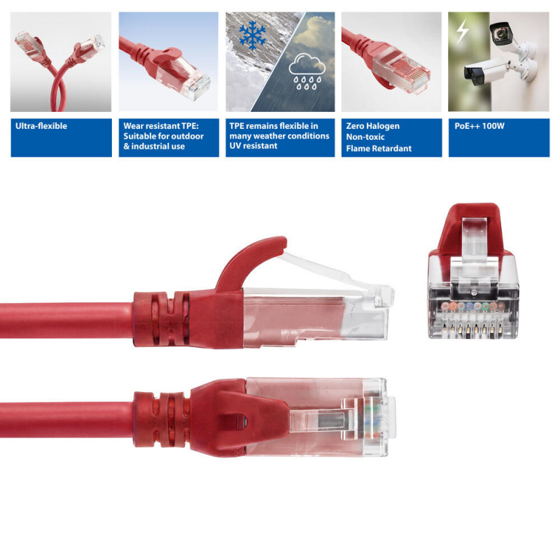 ACT FC1552 cavo patch U/UTP CAT6A ultraflessibile, 0,25 m, TPE, RJ45 antiaggancio, rosso