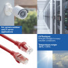 ACT FC1552 cavo patch U/UTP CAT6A ultraflessibile, 0,25 m, TPE, RJ45 antiaggancio, rosso