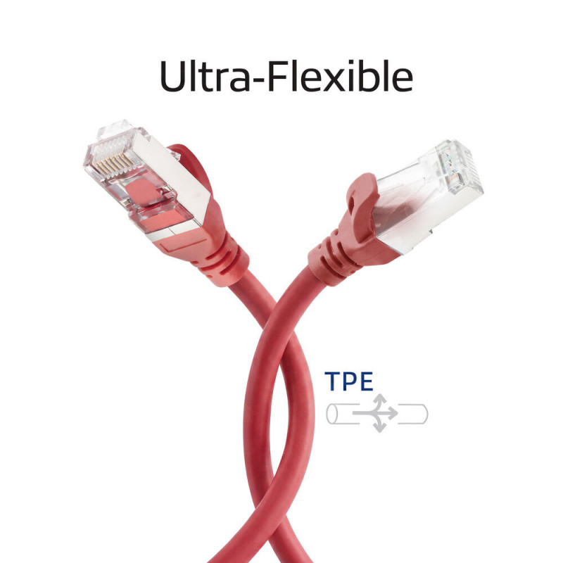 ACT FC2552 cavo patch CAT6A S/FTP ultra flessibile, 0,25 m, TPE, RJ45, antiaggancio, rosso