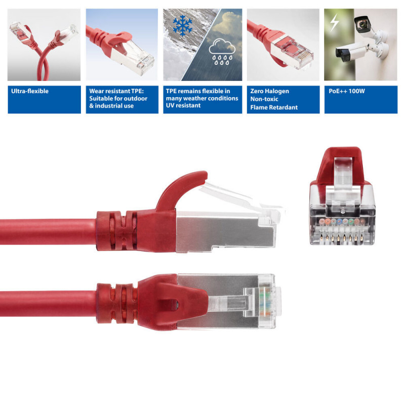 ACT FC2552 cavo patch CAT6A S/FTP ultra flessibile, 0,25 m, TPE, RJ45, antiaggancio, rosso