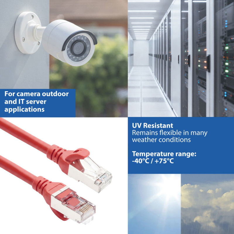 ACT FC2552 cavo patch CAT6A S/FTP ultra flessibile, 0,25 m, TPE, RJ45, antiaggancio, rosso
