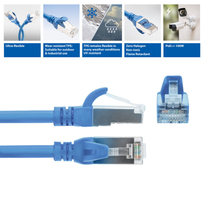 ACT FC2602 cavo patch CAT6A S/FTP ultra flessibile, 2 m, TPE, RJ45, antiaggancio, blu