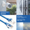 ACT FC2602 cavo patch CAT6A S/FTP ultra flessibile, 2 m, TPE, RJ45, antiaggancio, blu