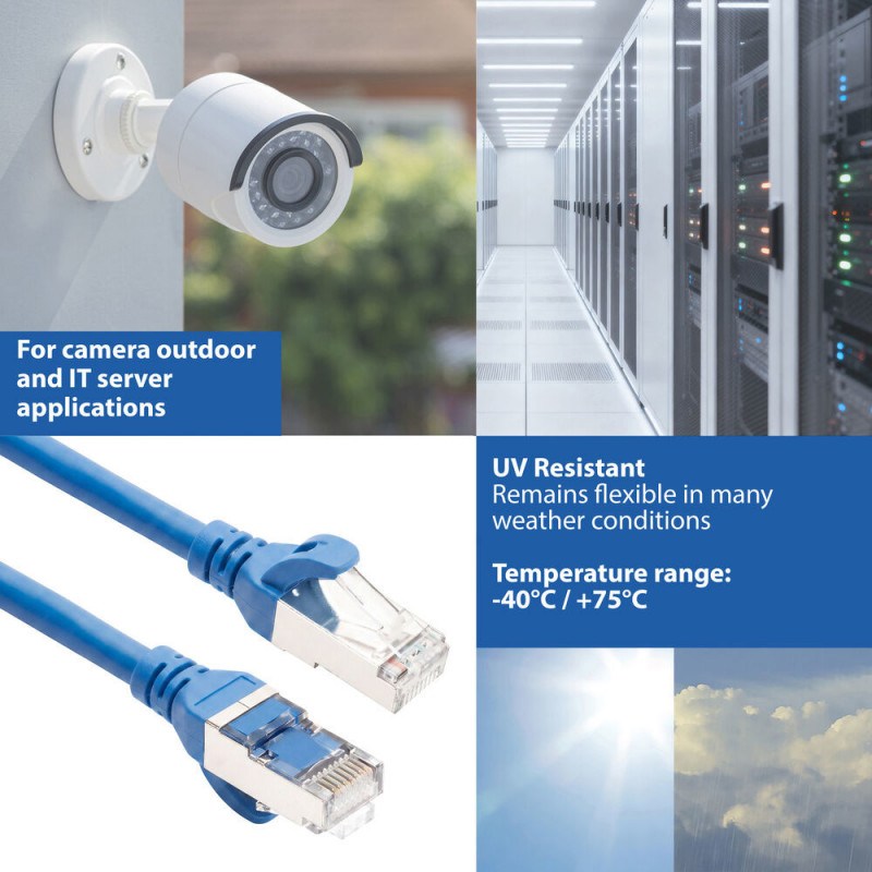 ACT FC2602 cavo patch CAT6A S/FTP ultra flessibile, 2 m, TPE, RJ45, antiaggancio, blu