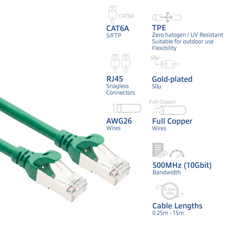 ACT FC2752 cavo di collegamento S/FTP CAT6A ultraflessibile, 0,25 m, TPE, con protezione antigancio, verde