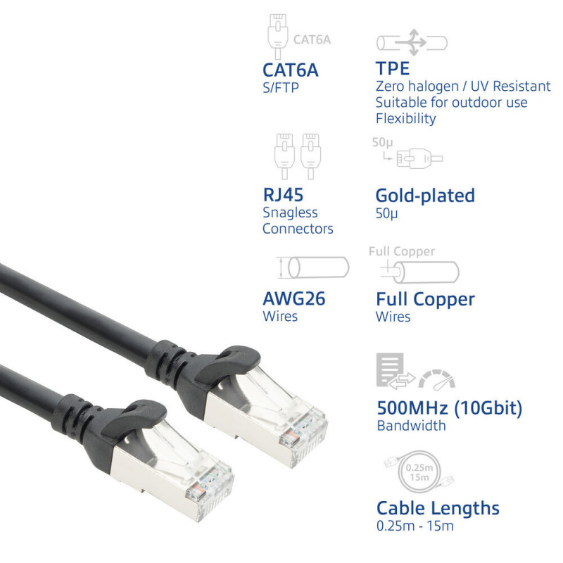 ACT FC2951 cavo di collegamento S/FTP CAT6A ultraflessibile, 1,5 m, TPE, con protezione antigancio, nero