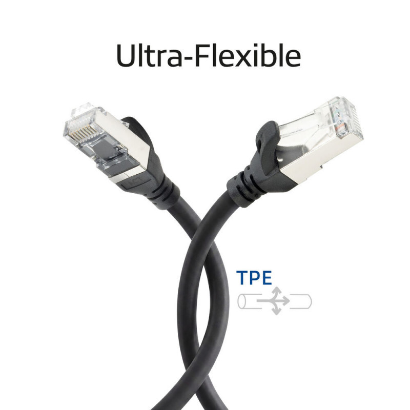 ACT FC2951 cavo di collegamento S/FTP CAT6A ultraflessibile, 1,5 m, TPE, con protezione antigancio, nero