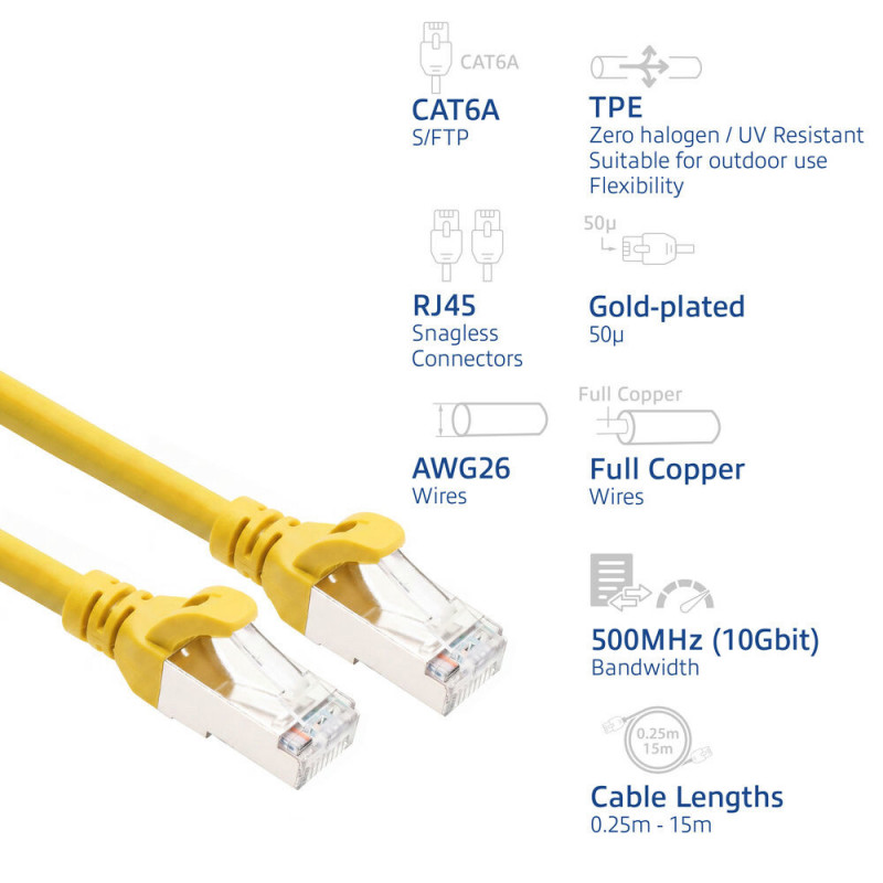 ACT FC2852 cavo patch S/FTP CAT6A, 0,25 m, TPE, ultraflessibile, con protezione antigancio, RJ45, giallo