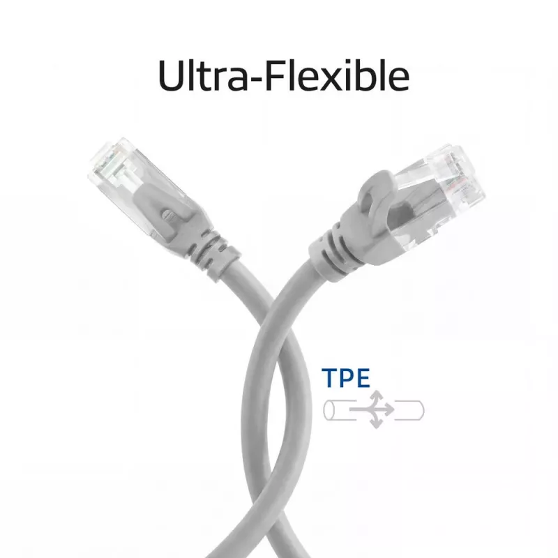 ACT FC1000 cavo patch ultra flessibile, U/UTP CAT6A, TPE, RJ45 antiaggancio, 0,5 m, grigio