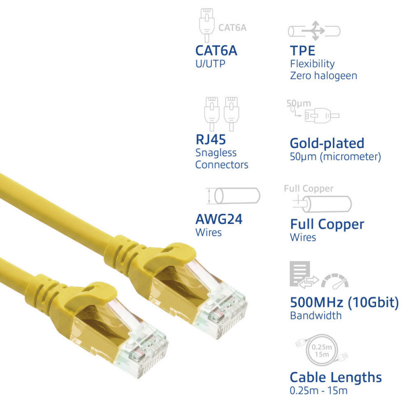 ACT FC1810 cavo patch U/UTP CAT6A in TPE ultraflessibile con connettori RJ45, 10 m, giallo
