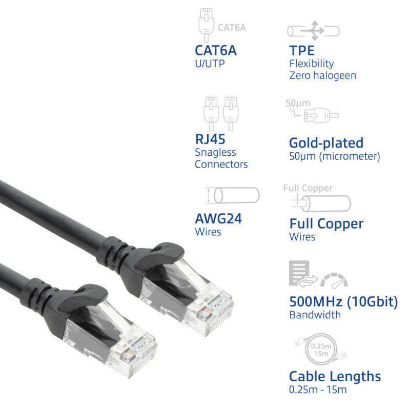 ACT FC1903 cavo patch U/UTP CAT6A in TPE ultraflessibile con connettori RJ45, 3 m, nero