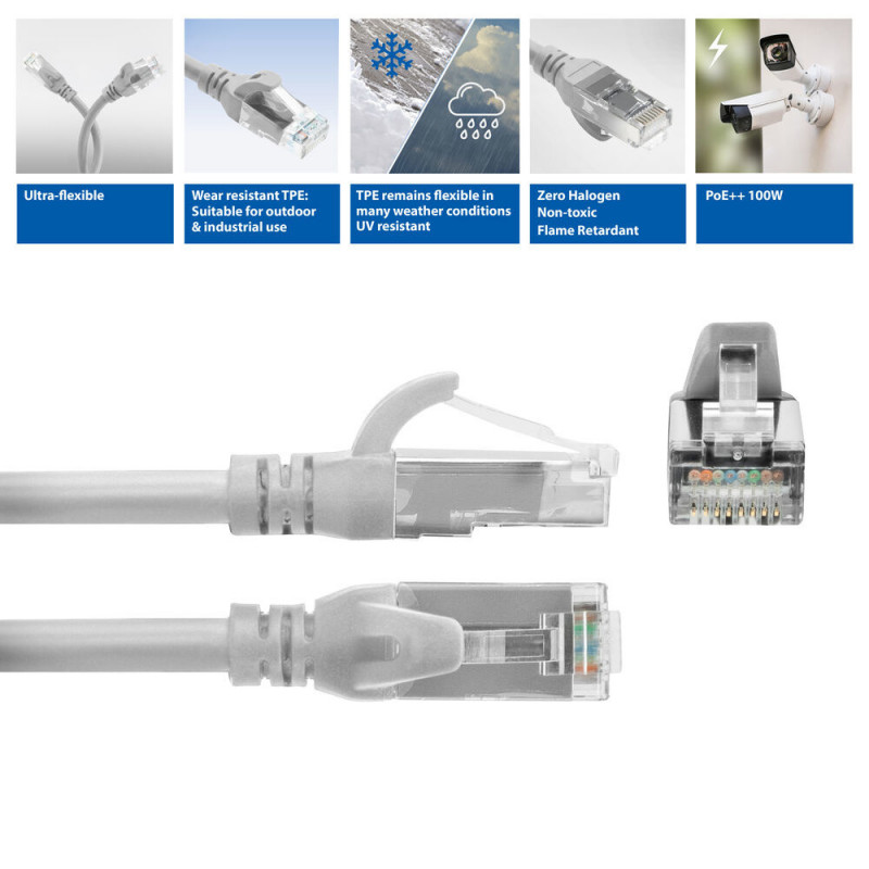 ACT FC1051 cavo patch U/UTP CAT6A ultraflessibile, TPE, con protezione della levetta, RJ45, 1,5 m, grigio