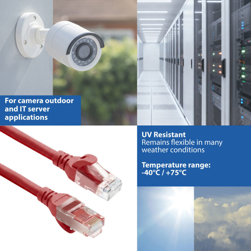 ACT FC1510 cavo patch U/UTP CAT6A ultraflessibile, TPE, con protezione della levetta, RJ45, 10 m, rosso