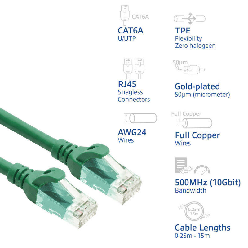 ACT FC1700 cavo patch U/UTP CAT6A, TPE, ultraflessibile, RJ45, 0,5 m, verde