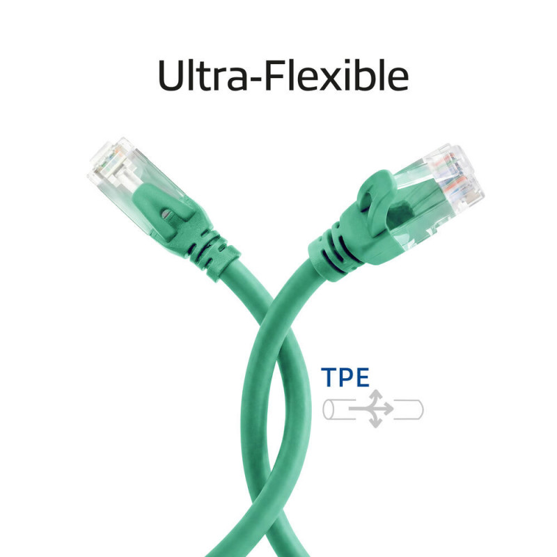 ACT FC1700 cavo patch U/UTP CAT6A, TPE, ultraflessibile, RJ45, 0,5 m, verde
