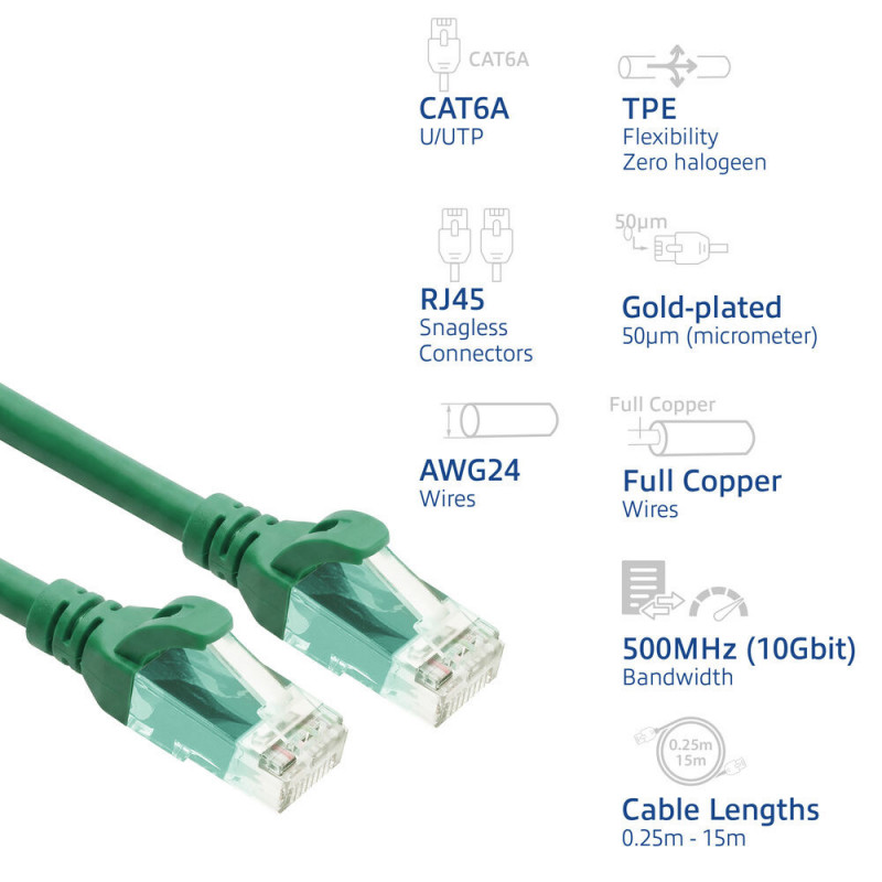 ACT FC1710 cavo patch U/UTP CAT6A, TPE, ultraflessibile, RJ45, 10 m, verde