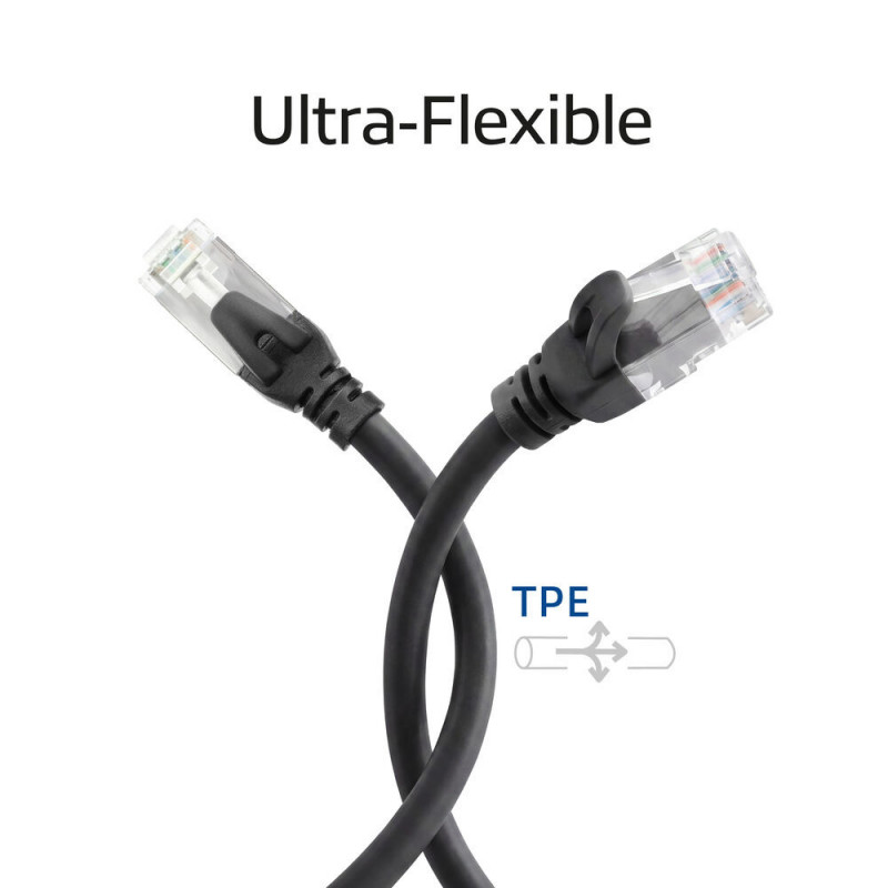 ACT FC1902 cavo di collegamento di rete CAT6A U/UTP ultraflessibile, 2 m, TPE, RJ45 antigancio, nero