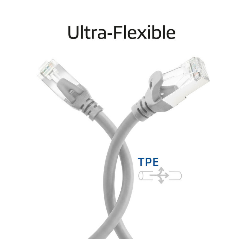 ACT FC2001 cavo di collegamento di rete CAT6A S/FTP ultraflessibile, 1 m, TPE, RJ45 antigancio, grigio