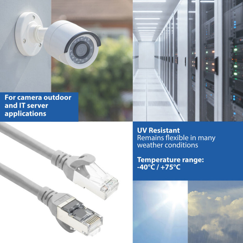 ACT FC2001 cavo di collegamento di rete CAT6A S/FTP ultraflessibile, 1 m, TPE, RJ45 antigancio, grigio