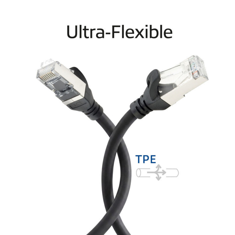 ACT FC2901 cavo patch S/FTP CAT6A ultra flessibile, TPE, con protezione antigancio, RJ45, 1 m, nero