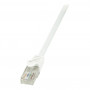 LogiLink CP2021U cavo patch Cat.6 U/UTP, 0,5 m, bianco, EconLine