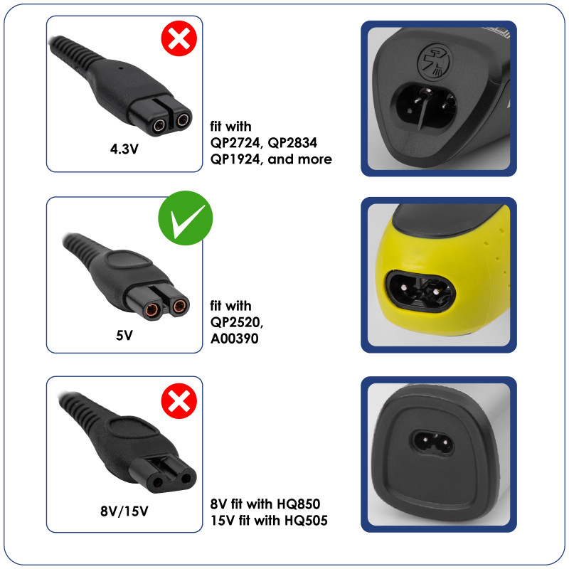Akyga AK-PD-10 cavo di ricarica USB per Philips OneBlade, 1,8 m