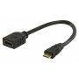 Mercodan 565067 da Mini HDMI maschio a HDMI
