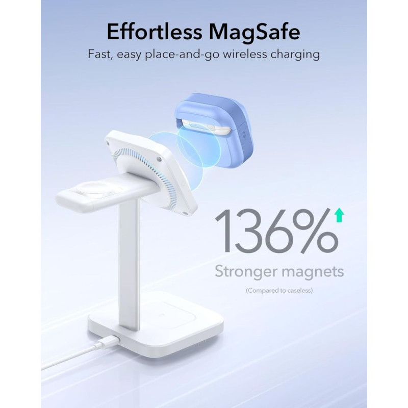 ESR Pulse HaloLock MagSafe custodia per Apple AirPods 4 / 5, azzurro