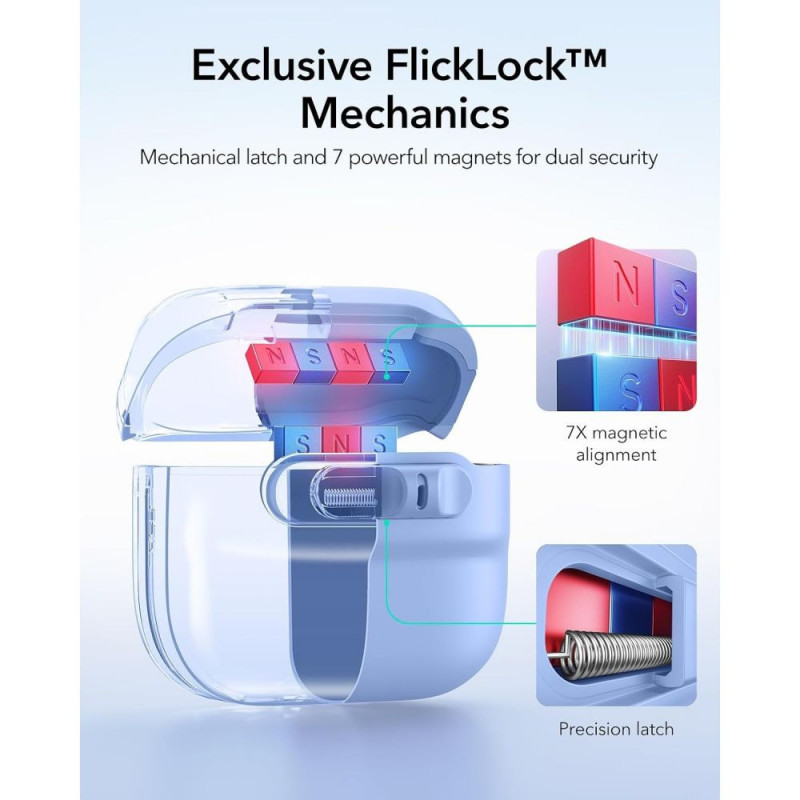ESR Pulse HaloLock MagSafe custodia per Apple AirPods 4 / 5, azzurro