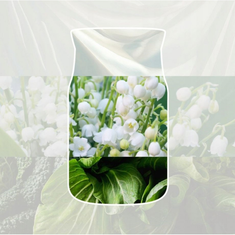 Yankee Candle Clean Cotton deodorante per auto da appendere
