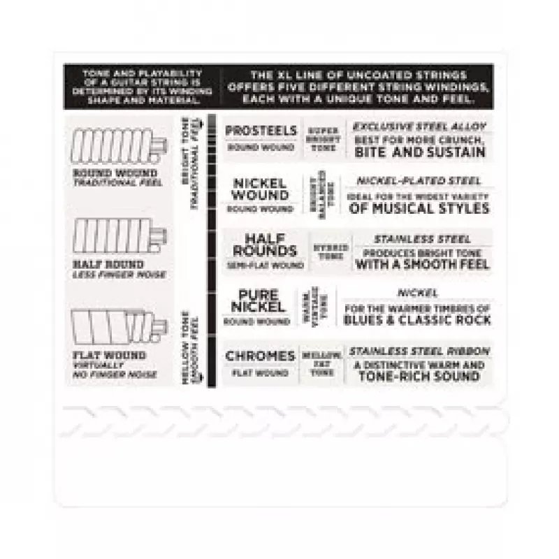 D'Addario EXL120 Super Light corde per chitarra elettrica, 9-42