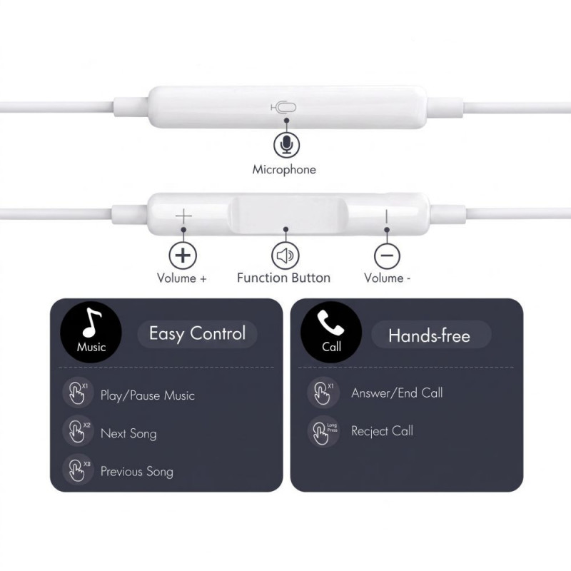 Cuffie con filo Tech-Protect Ultraboost Core G4 USB-C, bianche