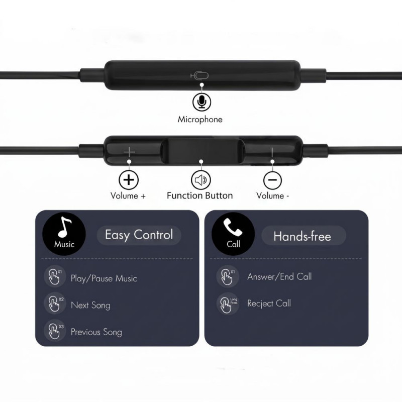 Cuffie con filo Tech-Protect Ultraboost Core G4 USB-C, nere