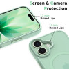 Custodia Tech-Protect MagMat MagSafe per Apple iPhone 17, verde salvia opaco