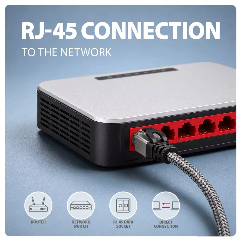 Goobay Adattatore Ethernet Gigabit AXAGON ADE-AM30 USB-A con cavo CAT6 integrato da 3 m, RJ-45
