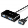Splitter VGA Ugreen 40254, 1 ingresso verso 2 uscite VGA, 1 m, nero