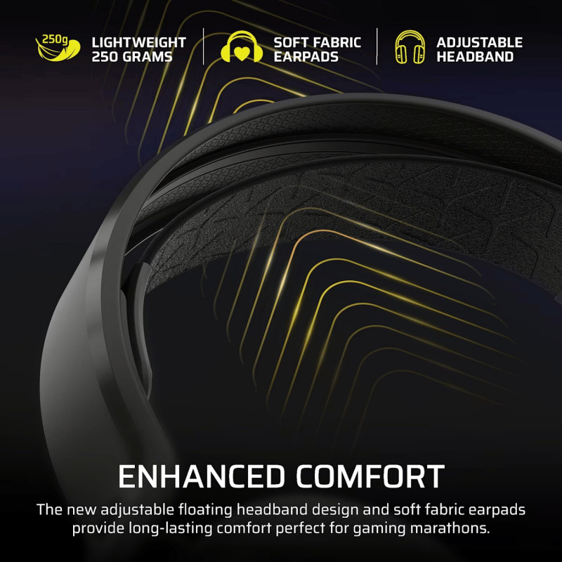 Corsair HS35 V3 Cuffie Wireless per PlayStation CA-9011410-WW, Carbon